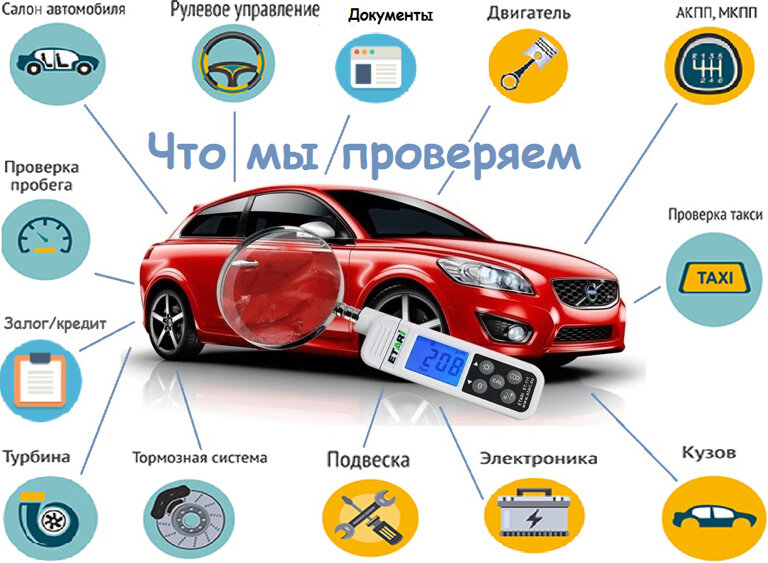 Denso подбор по авто